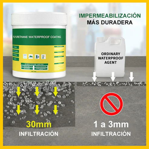 Revestimiento impermeable de poliuretano