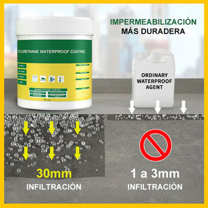 Revestimiento impermeable de poliuretano