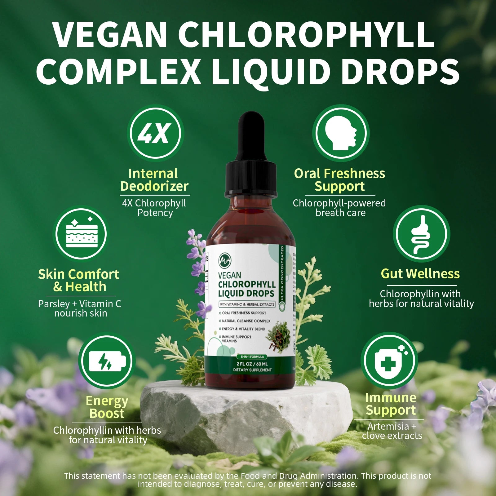 Liquid Chlorophyll - Vegan